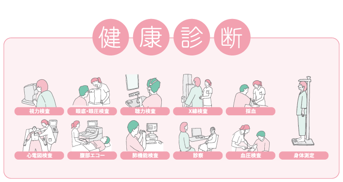 第161回　総務部 経理課　健康診断
