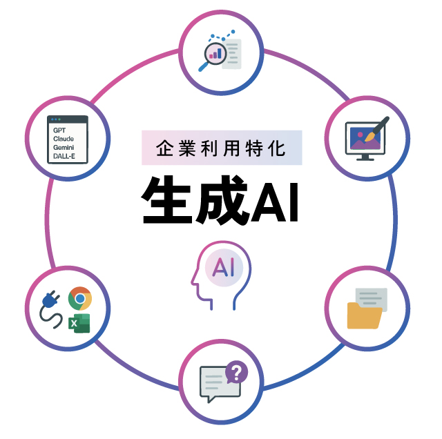 企業向け生成AIの新定番『Stella AI for Biz』
